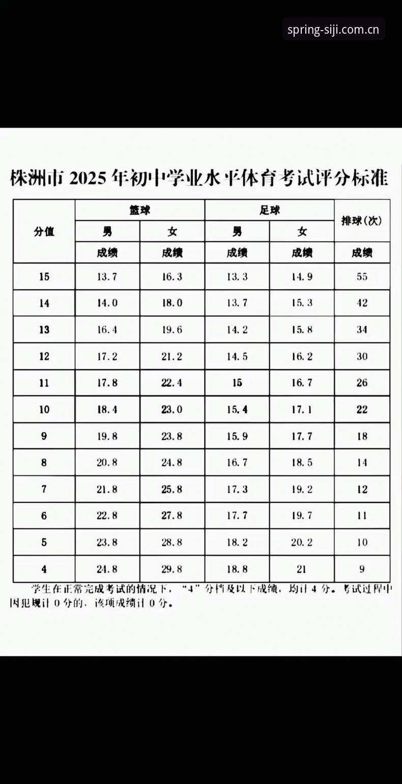 四季体育2025 四季体育2025全面评测:从数据看新版登录体验与功能升级